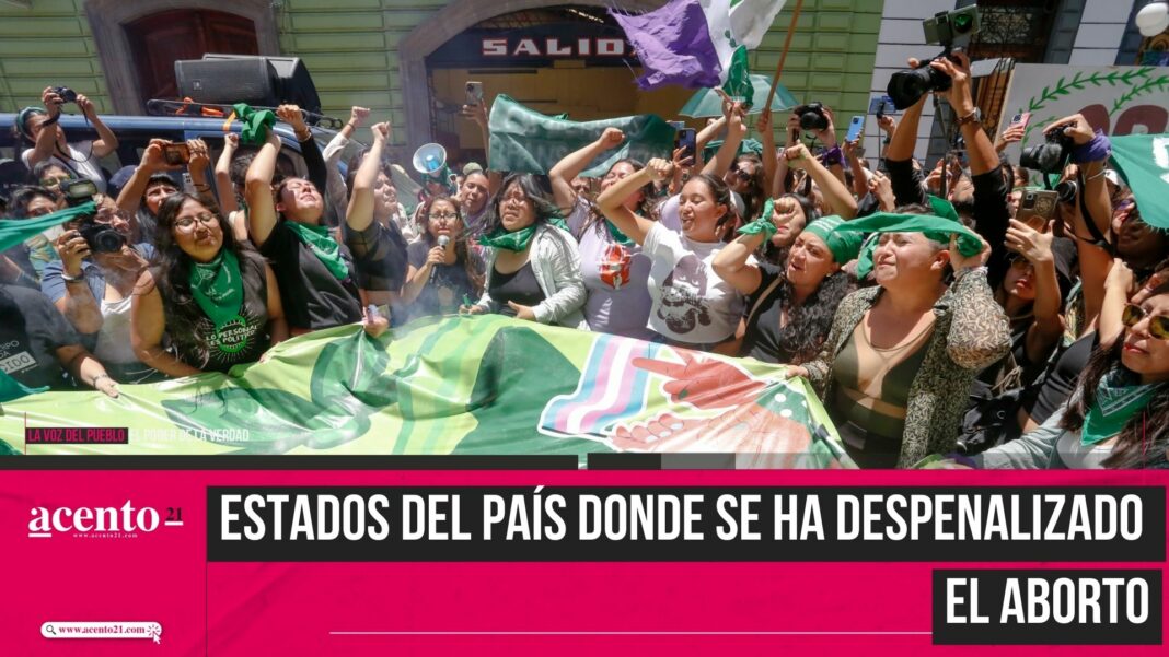 Despenalización de Aborto