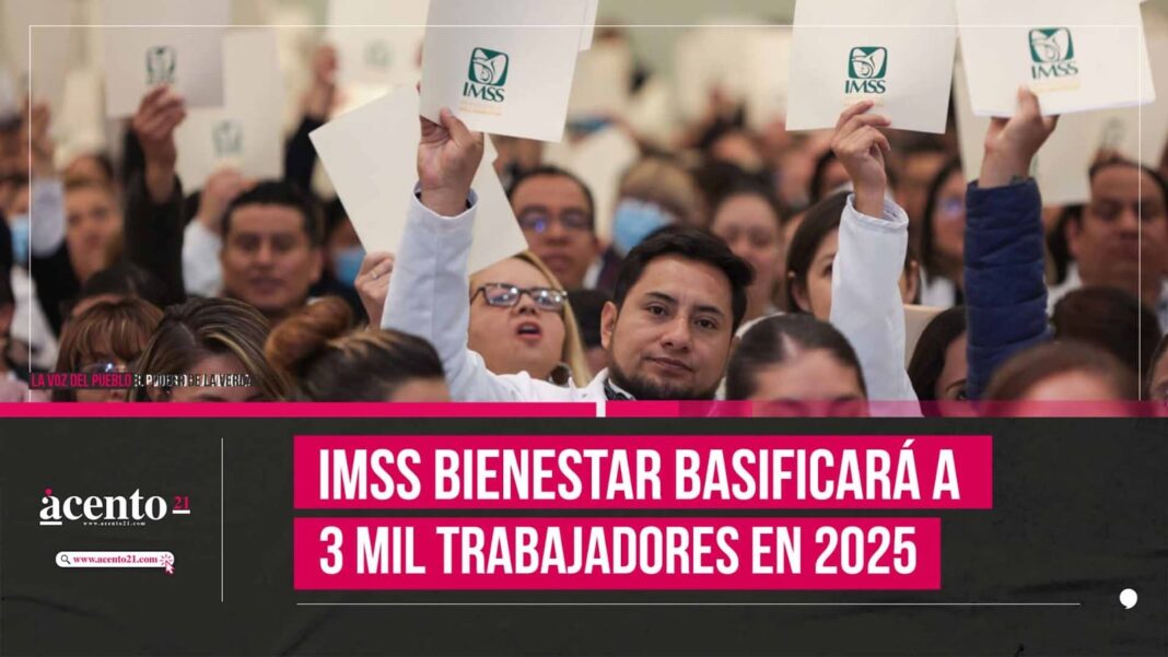 IMSS Bienestar