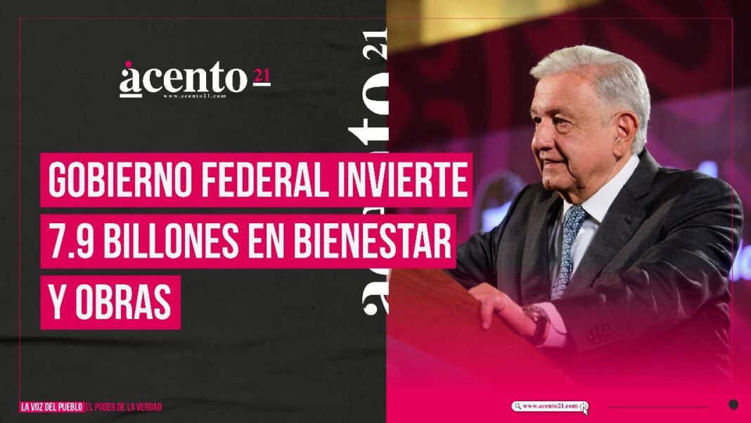 Gobierno federal destina 7.9 billones de pesos a bienestar y obras