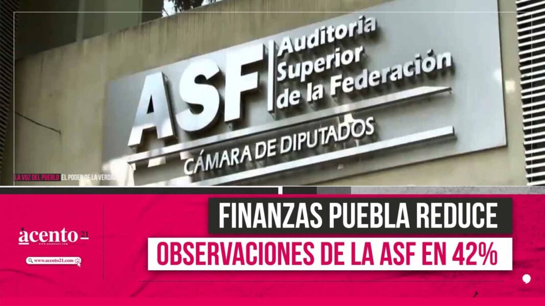 Finanzas de Puebla reduce en 42% la solventación de observaciones de la ASF