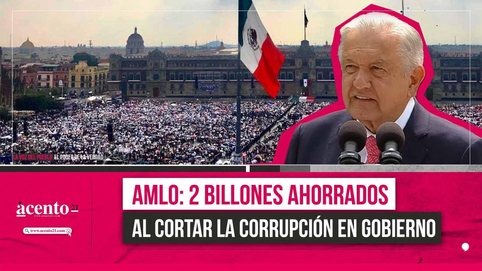 AMLO