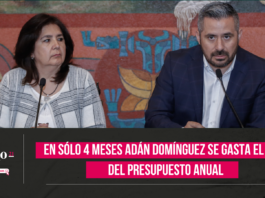 En solo 4 meses Adán Domínguez se gasta el 45% del presupuesto anual