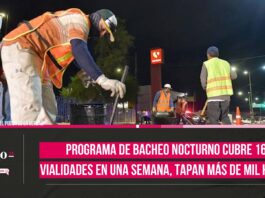 Programa de Bacheo Nocturno cubre 16 vialidades en una semana, tapan más de mil hoyos