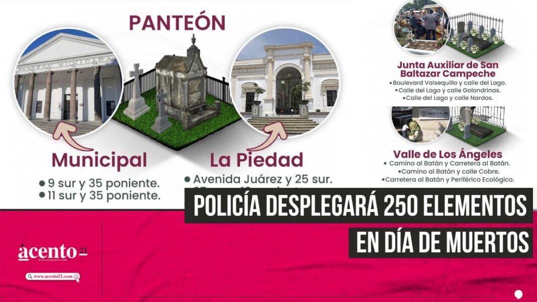 Policía de la Ciudad desplegará más de 250 elementos el 1 y 2 de noviembre