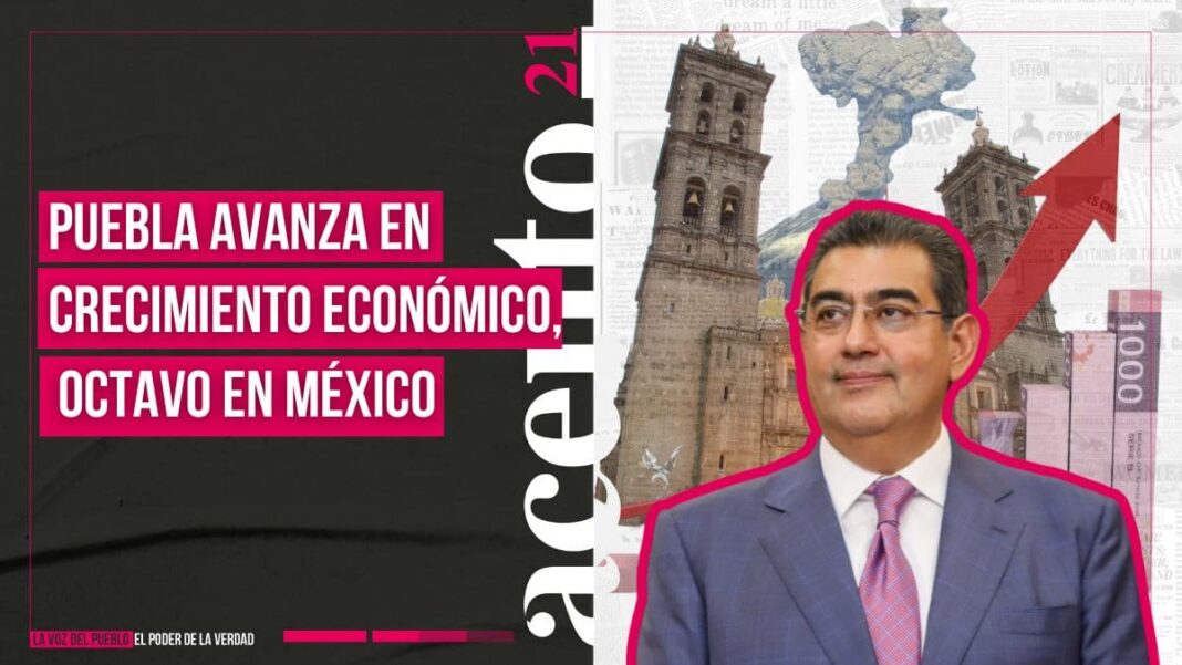 Puebla se coloca en octavo lugar con mayor crecimiento económico en México