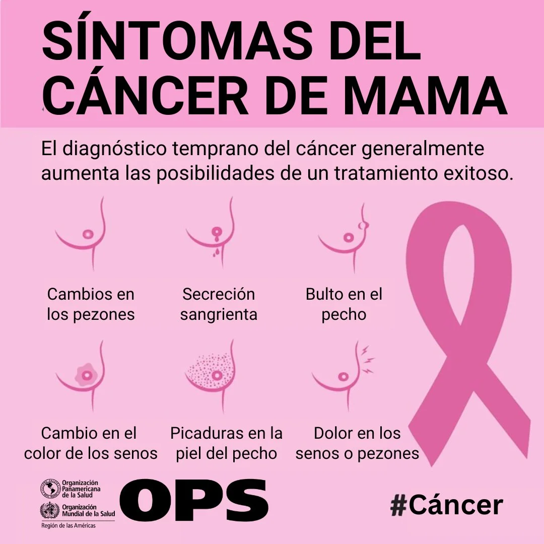 Síntomas del cáncer de mama