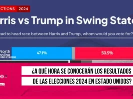 ¿A qué hora se conocerán los resultados de las elecciones 2024 en Estados Unidos