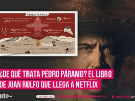 ¿De qué trata Pedro Páramo El libro de Juan Rulfo que llega a Netflix