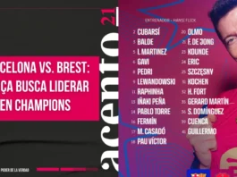 Barcelona vs. Brest Barça busca liderar en Champions