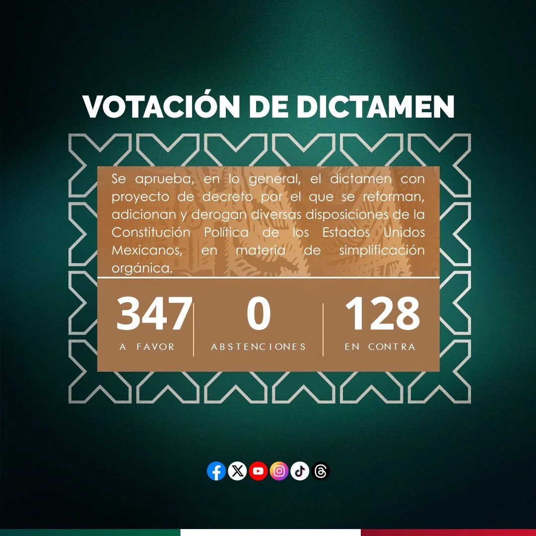 Dictamen de votación en la Cámara de Diputados a favor de la extinción de 7 organismos autónomos