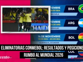 Eliminatorias Conmebol Resultados y posiciones rumbo al Mundial 2026