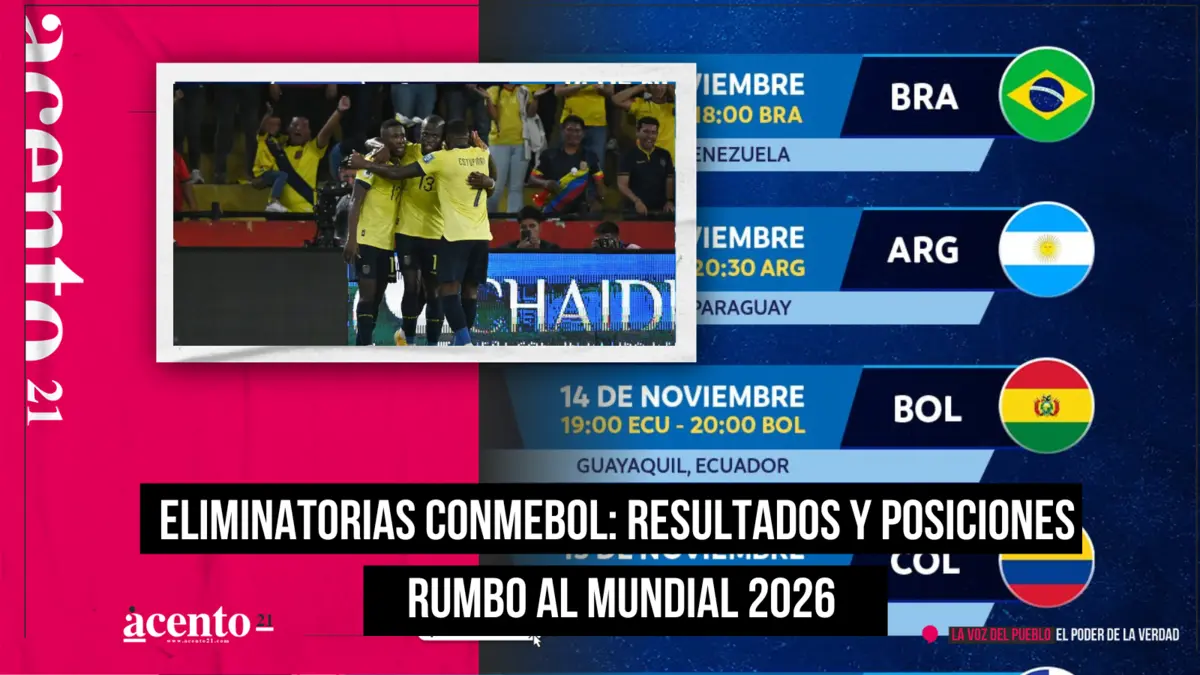 Eliminatorias Conmebol Resultados y posiciones rumbo al Mundial 2026