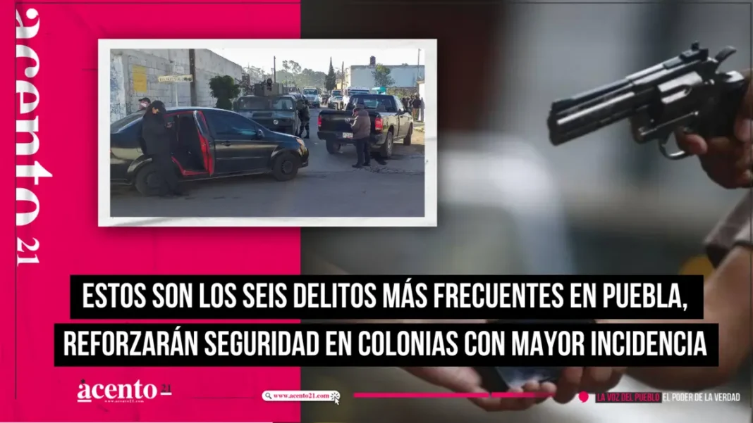 Estos son los seis delitos más frecuentes en Puebla, reforzarán seguridad en colonias con mayor incidencia