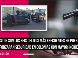 Estos son los seis delitos más frecuentes en Puebla, reforzarán seguridad en colonias con mayor incidencia