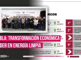 Puebla destaca en economía y energía limpia con Sergio Salomón