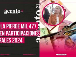 Recortan mil 477 mdp de participaciones federales a Puebla; afectará a municipios