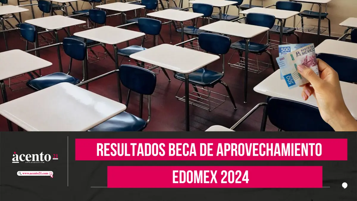 Resultados Beca de Aprovechamiento Edomex 2024