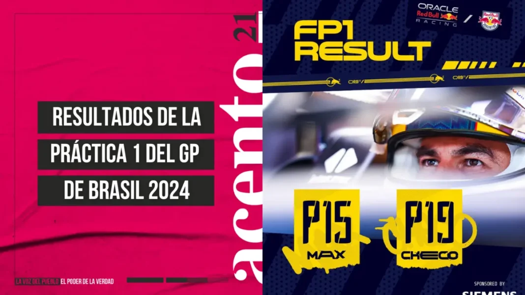 Resultados de la Práctica 1 del GP de Brasil 2024