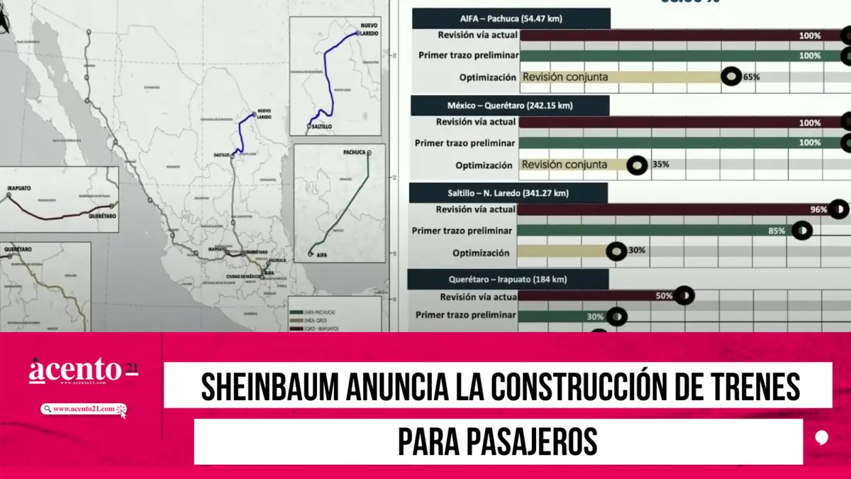 Sheinbaum anuncia la construcción de trenes para pasajeros