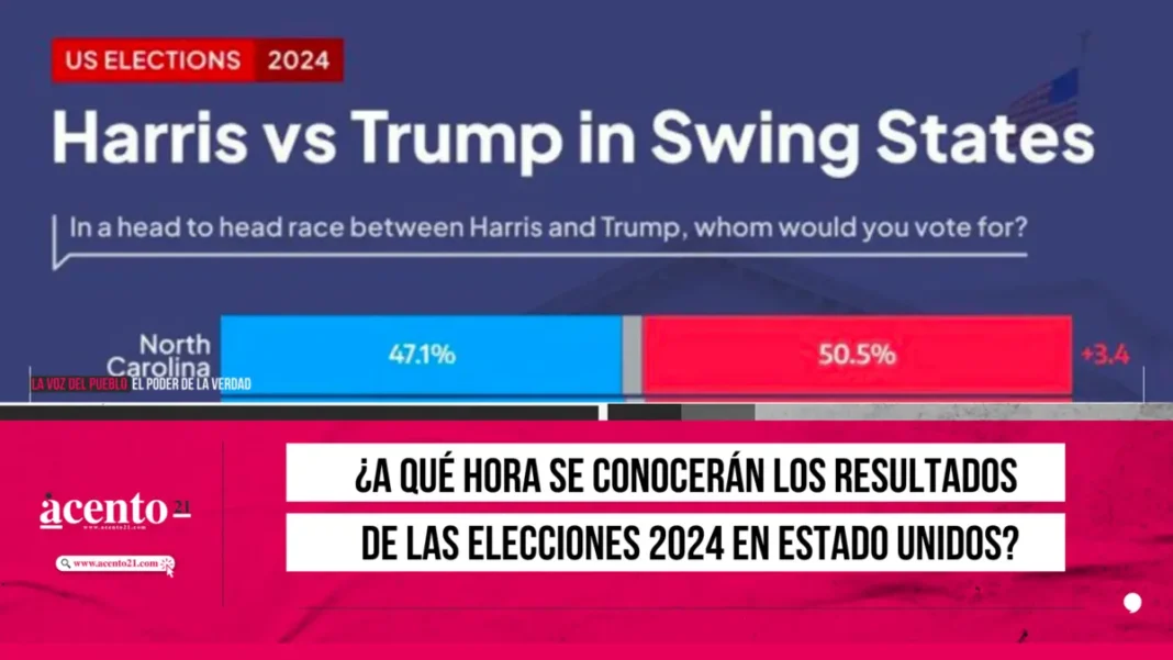 ¿A qué hora se conocerán los resultados de las elecciones 2024 en Estados Unidos