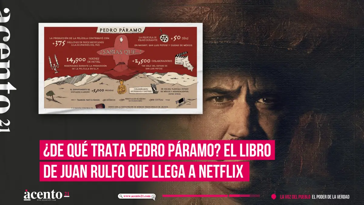 ¿De qué trata Pedro Páramo El libro de Juan Rulfo que llega a Netflix