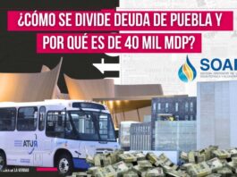 ¿Por qué la deuda de Puebla es de 40 mil mdp y como se divide