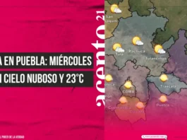 Clima en Puebla miércoles con cielo nuboso y 23°C