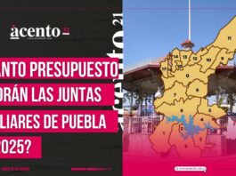 Cuál será el presupuesto de las juntas auxiliares de Puebla capital en 2025