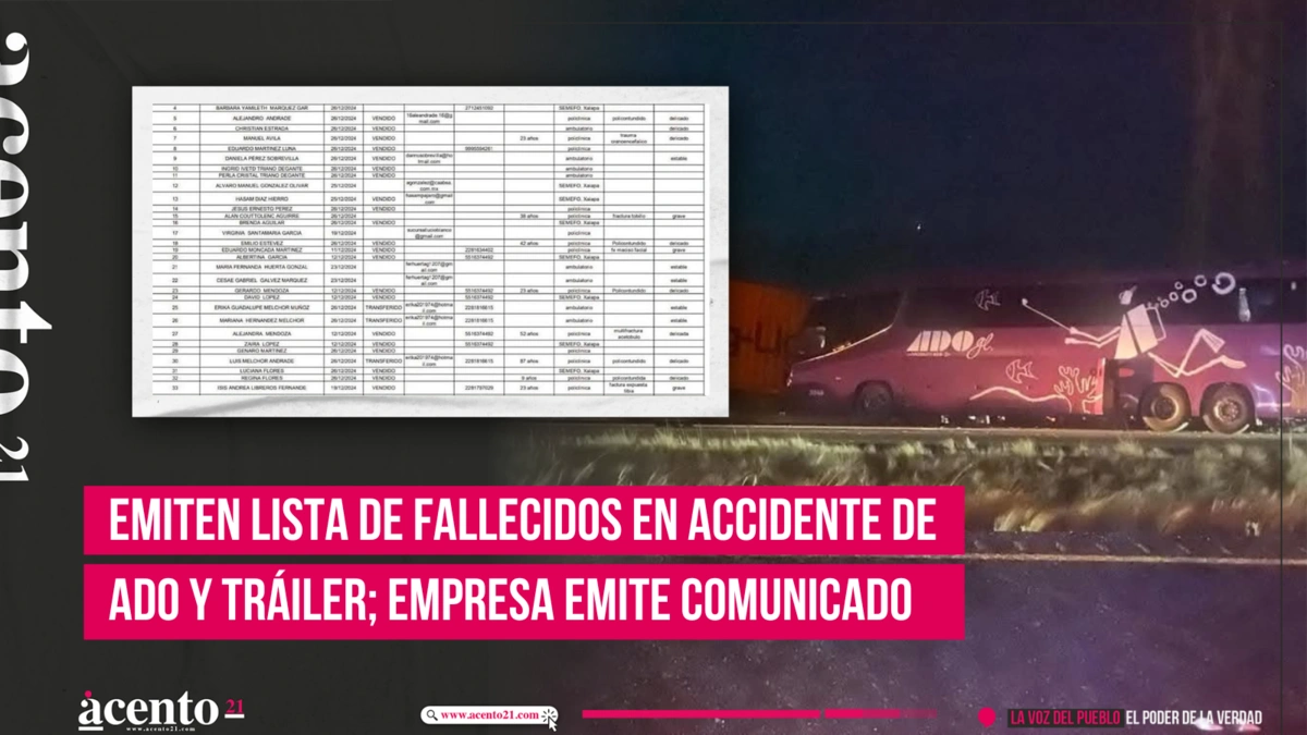 Emiten lista de fallecidos