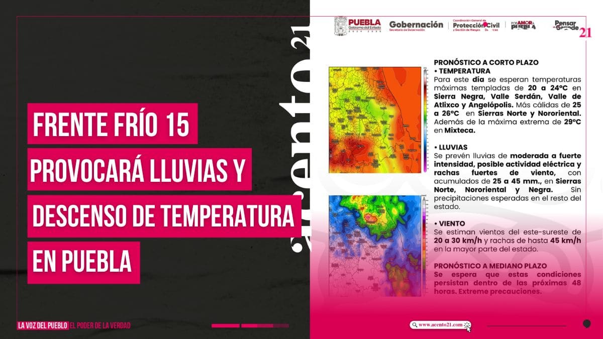 Frente frío 15 provocará lluvias y temperaturas bajas en Puebla