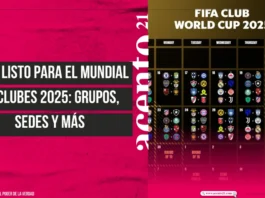 Todo listo para el Mundial de Clubes 2025 Grupos, sedes y más