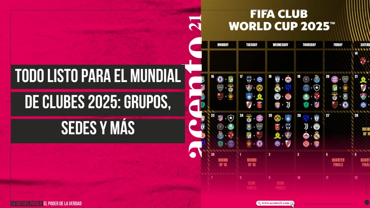 Todo listo para el Mundial de Clubes 2025 Grupos, sedes y más