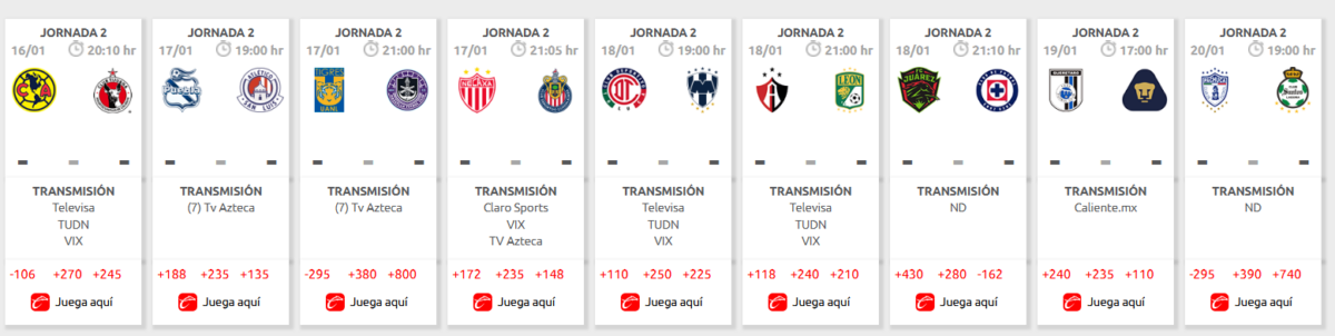 Estos son los partidos de la jornada 2 del Clausura 2025 de la Liga MX