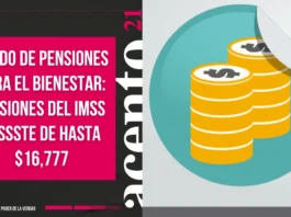 Fondo de Pensiones para el Bienestar