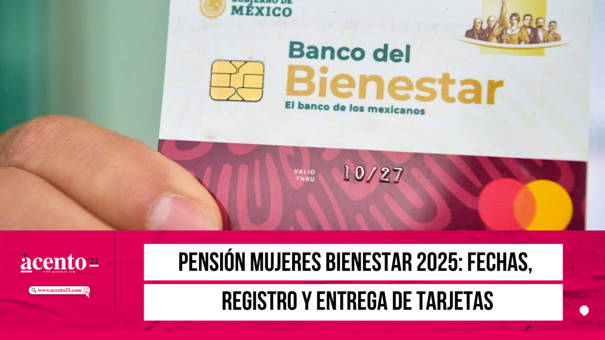 Pensión Mujeres Bienestar 2025