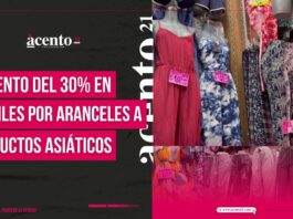 Prevén aumento del 30% en costo de prendas y textiles por aranceles a productos asiáticos