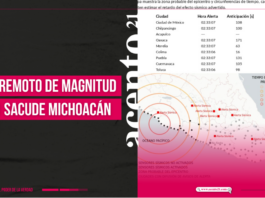 Terremoto de magnitud 6.1 sacude Michoacán