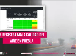 Se registra mala calidad del aire en zona conurbada de Puebla