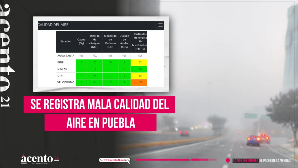 Se registra mala calidad del aire en zona conurbada de Puebla