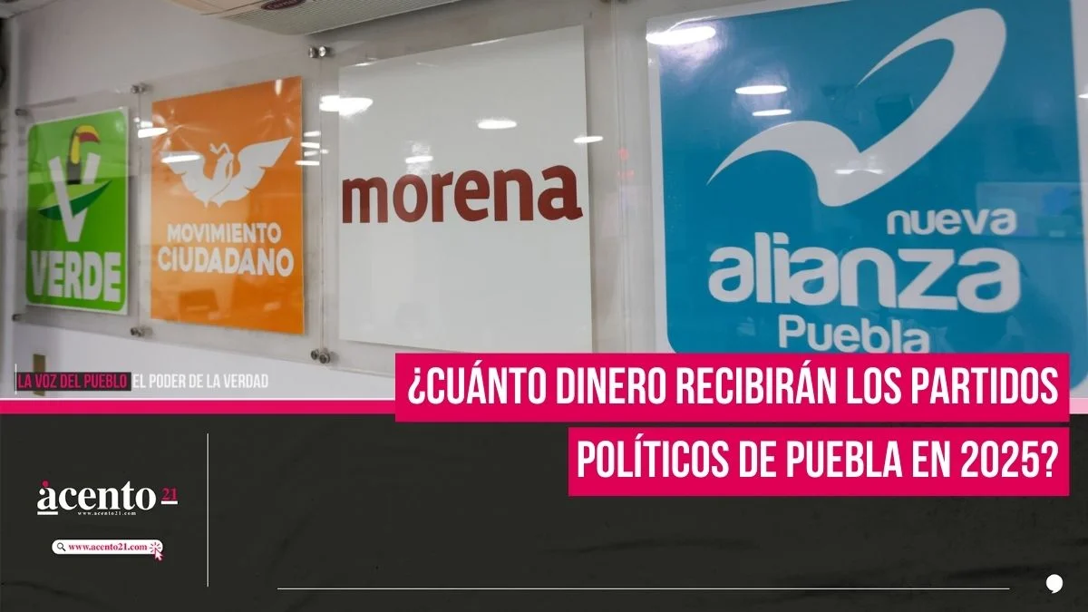 ¿Cuánto dinero recibirán los partidos políticos de Puebla en 2025?