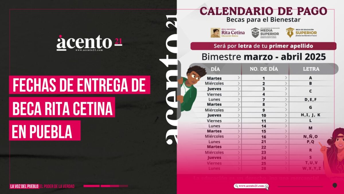 Presentan el calendario para entrega de Beca Rita Cetina en Puebla