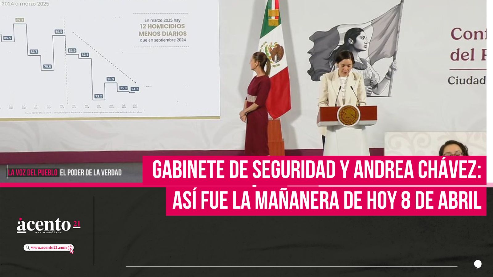Gabinete de Seguridad y Andrea Chávez: Así fue la mañanera de hoy 8 de abril