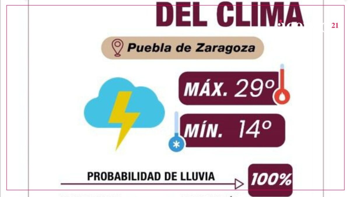 Lluvias y tormentas eléctricas en Puebla, Ayuntamiento de Puebla emite recomendaciones