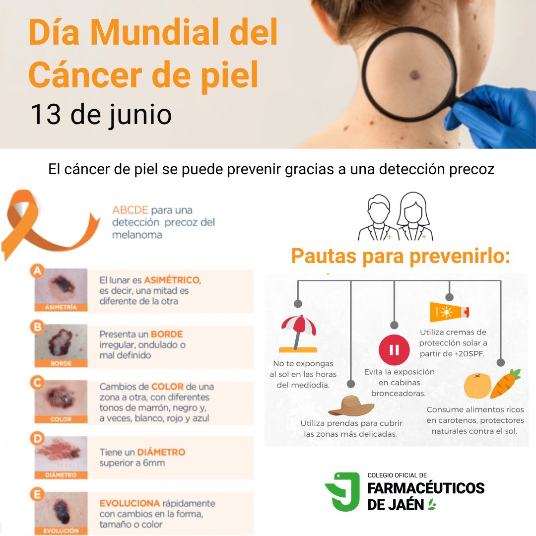 Día Mundial del Cáncer de Piel: prevenir y detectar puede salvar vidas