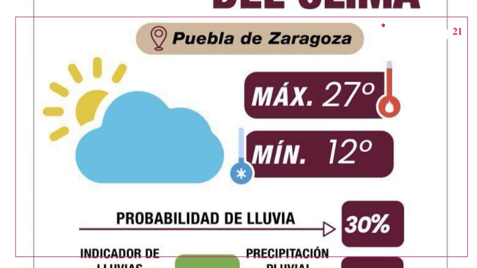 Informa Gobierno de la Ciudad condiciones climáticas estables y ambiente seguro para las y los poblanos