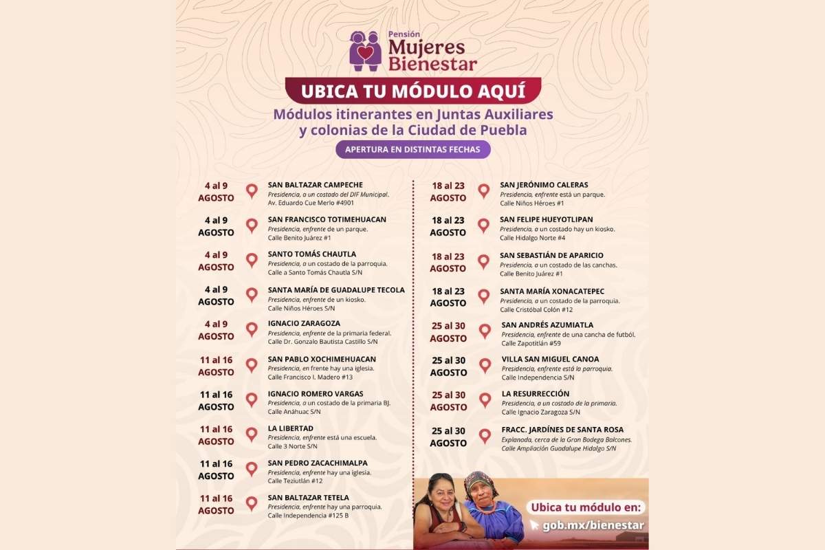 pension mujeres bienestar 2025 puebla