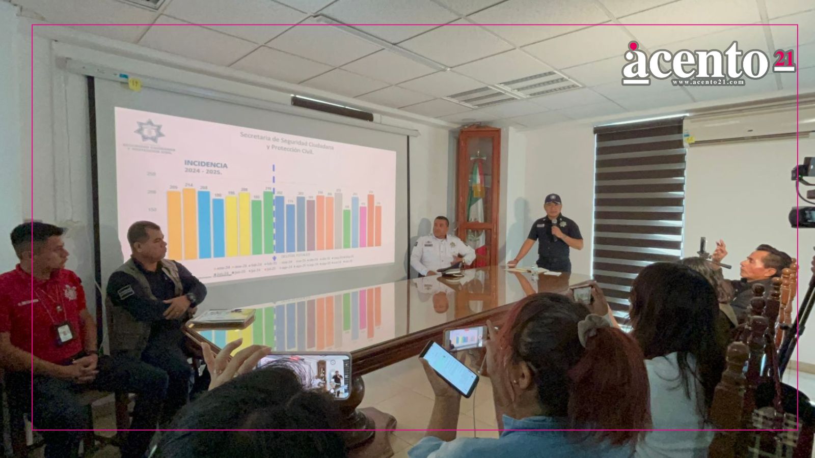 Rinde frutos estrategia de seguridad en Cuautlancingo: incidencia delictiva se mantiene a la baja