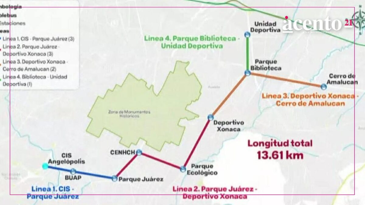 Armenta adelanta que costo de Cablebus en Puebla sería de 11 o 12 pesos