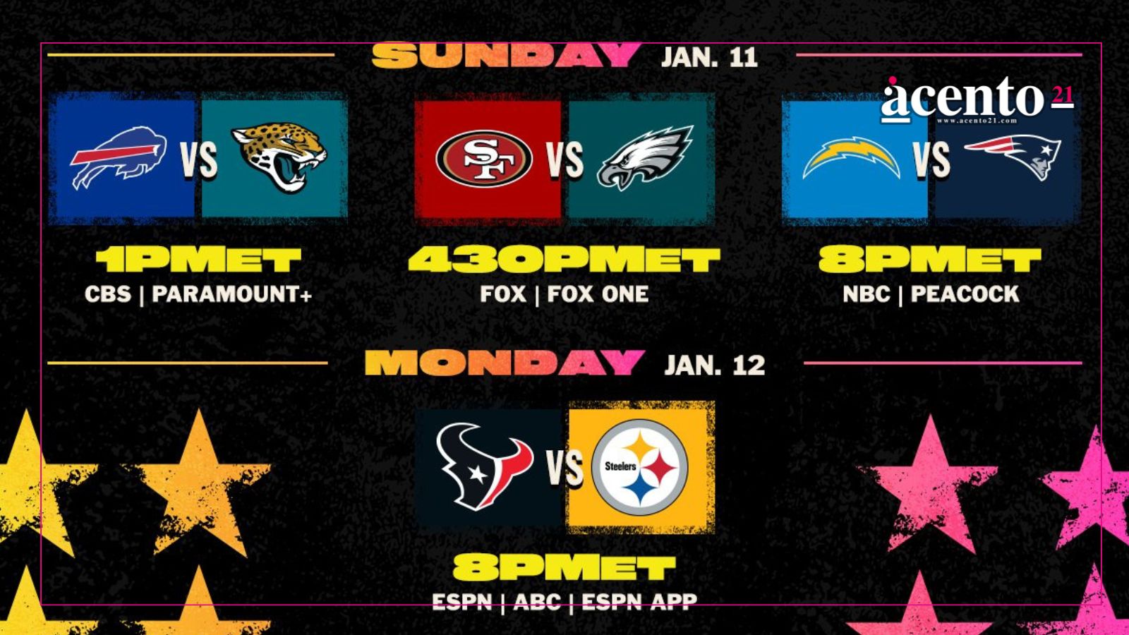 Arranca la postemporada de la NFL con la Ronda de Comodines