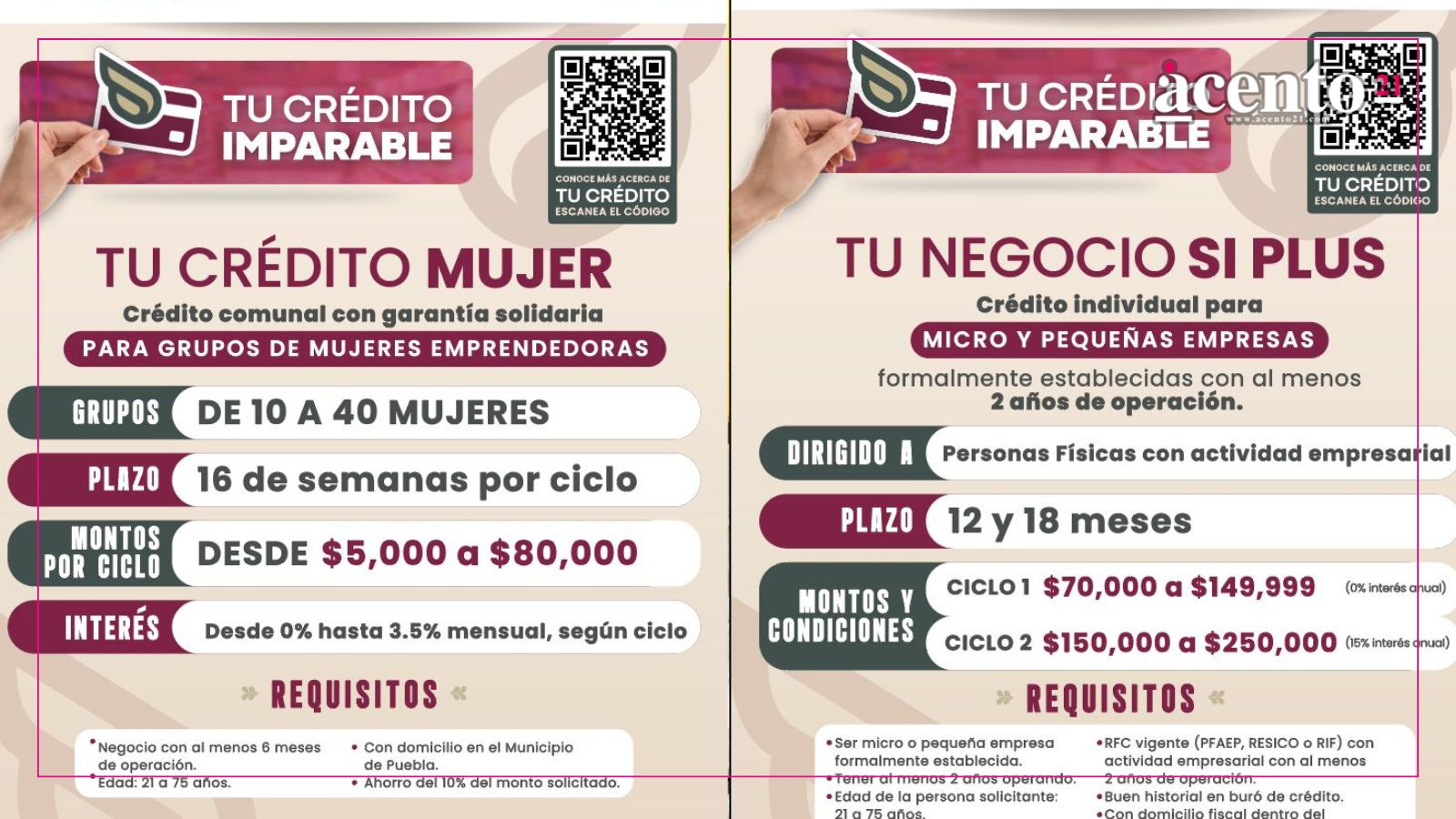 Arranca gobierno de Pepe Chedraui, Tu Crédito Imparable